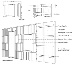 BurntWood ReUse Installation