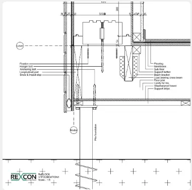 Rexcon ReBLOCK Fundament